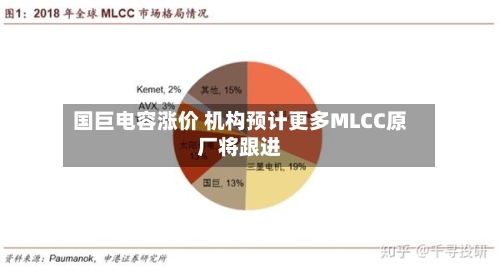 国巨电容涨价 机构预计更多MLCC原厂将跟进-第2张图片