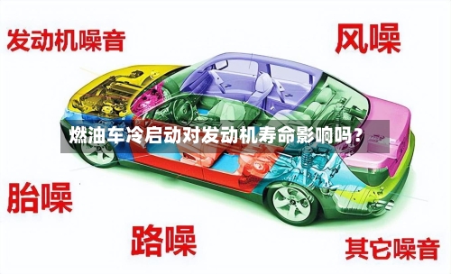 燃油车冷启动对发动机寿命影响吗？-第2张图片