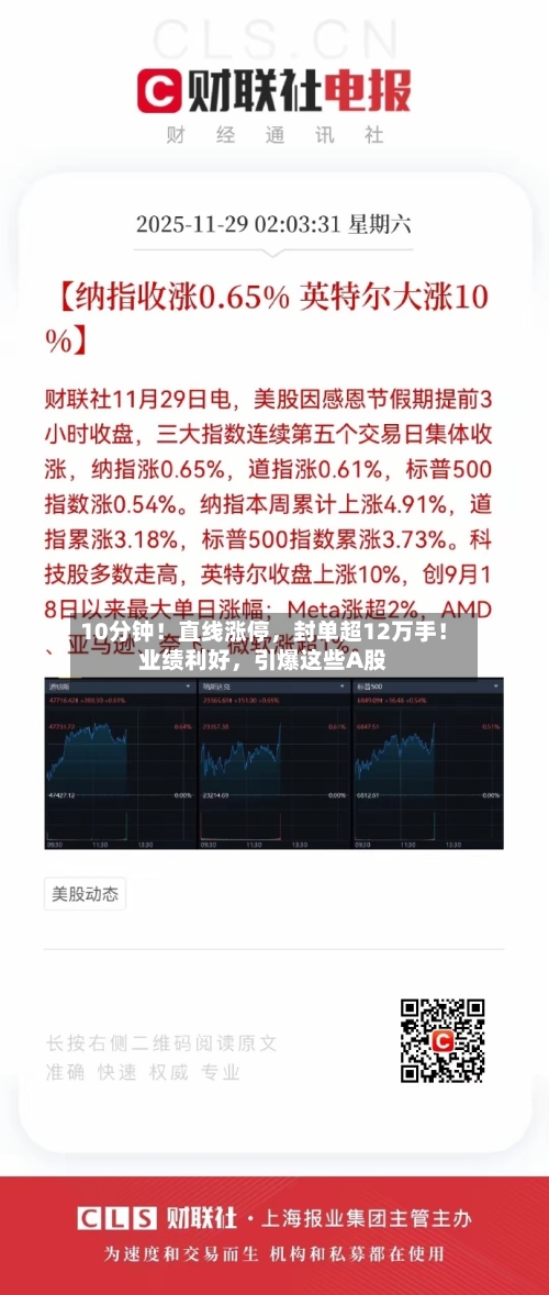 10分钟！直线涨停，封单超12万手！业绩利好，引爆这些A股-第2张图片