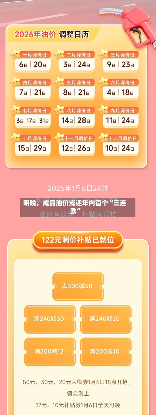 明晚，成品油价或迎年内首个“三连跌”-第2张图片
