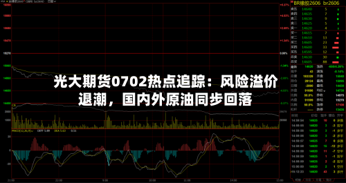 光大期货0702热点追踪：风险溢价退潮，国内外原油同步回落-第2张图片