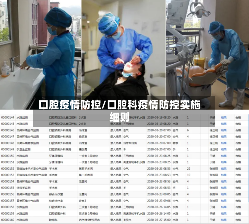 口腔疫情防控/口腔科疫情防控实施细则-第3张图片