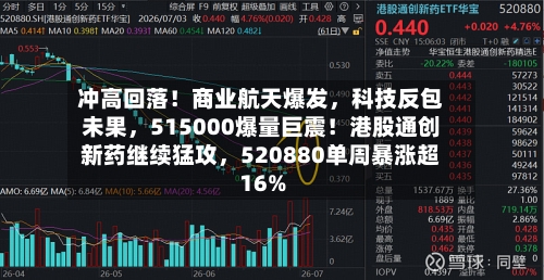 冲高回落！商业航天爆发，科技反包未果，515000爆量巨震！港股通创新药继续猛攻	，520880单周暴涨超16%-第2张图片