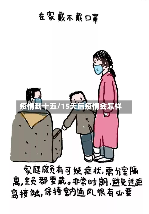 疫情到十五/15天后疫情会怎样