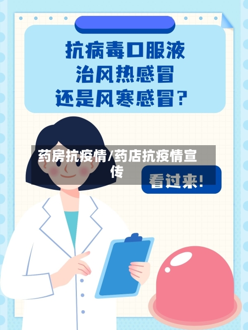 药房抗疫情/药店抗疫情宣传