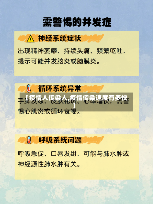 【疫情人传染人,疫情传染速度有多快】-第3张图片