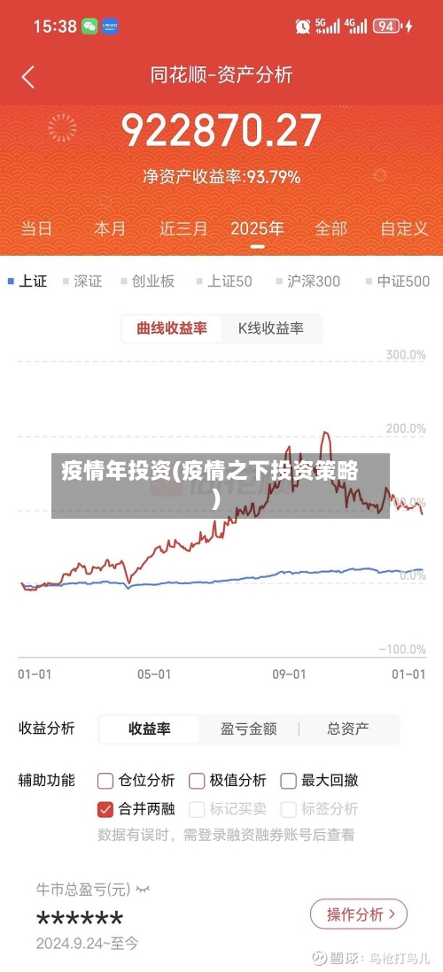疫情年投资(疫情之下投资策略)
