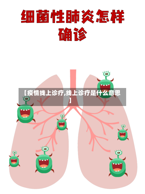 【疫情线上诊疗,线上诊疗是什么意思】