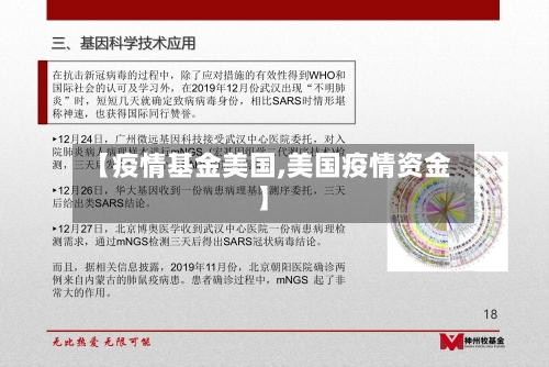 【疫情基金美国,美国疫情资金】-第2张图片