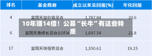 10年赚14倍！公募“长牛”有这些特质-第2张图片