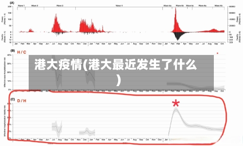 港大疫情(港大最近发生了什么)-第3张图片