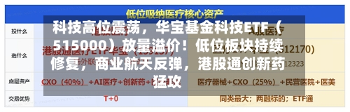 科技高位震荡，华宝基金科技ETF（515000）放量溢价！低位板块持续修复	，商业航天反弹，港股通创新药猛攻-第3张图片