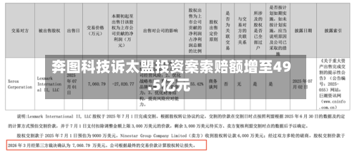 奔图科技诉太盟投资案索赔额增至49.5亿元