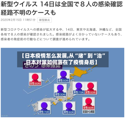 【日本疫情怎么发展,从“堵”到“治	”,日本对策如何落在了疫情身后】-第3张图片