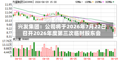 兴发集团：公司将于2026年7月22日召开2026年度第三次临时股东会