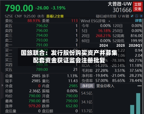 国旅联合：发行股份购买资产并募集配套资金获证监会注册批复-第3张图片