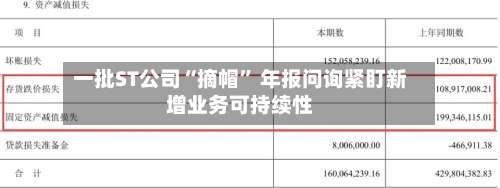 一批ST公司“摘帽	” 年报问询紧盯新增业务可持续性-第2张图片