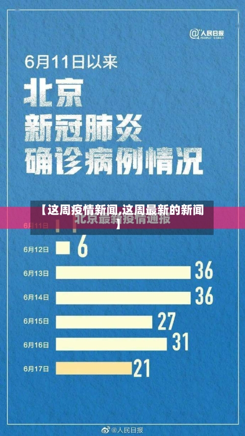 【这周疫情新闻,这周最新的新闻】-第3张图片