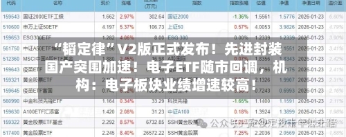 “韬定律”V2版正式发布！先进封装国产突围加速！电子ETF随市回调，机构：电子板块业绩增速较高！-第2张图片