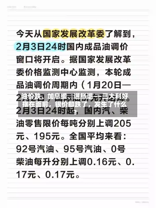油价跌、加息缓、通胀退——三大利好摆在面前，银价却跌了，发生了什么？-第2张图片