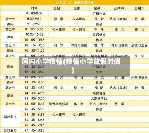 国内小学疫情(疫情小学放假时间)-第3张图片