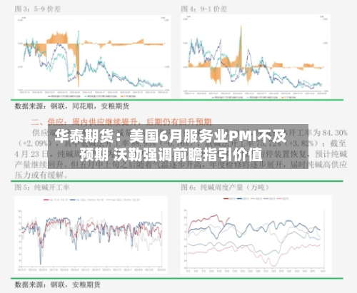华泰期货：美国6月服务业PMI不及预期 沃勒强调前瞻指引价值