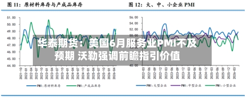 华泰期货:美国6月服务业PMI不及预期 沃勒强调前瞻指引价值-第2张图片