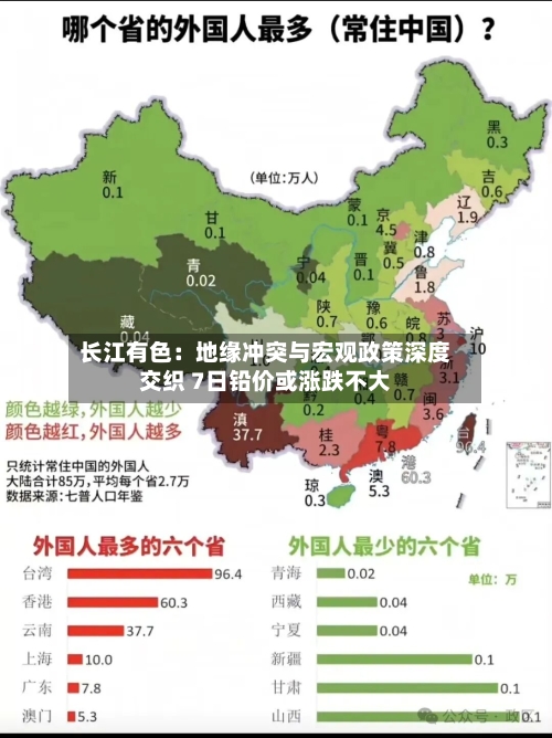 长江有色:地缘冲突与宏观政策深度交织 7日铅价或涨跌不大-第2张图片