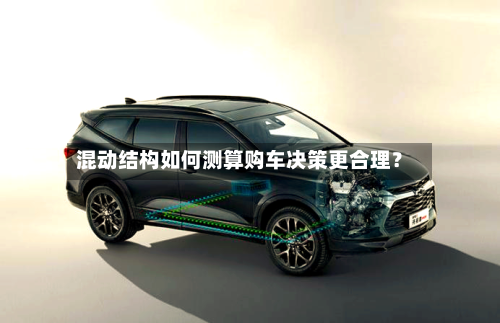 混动结构如何测算购车决策更合理?-第2张图片