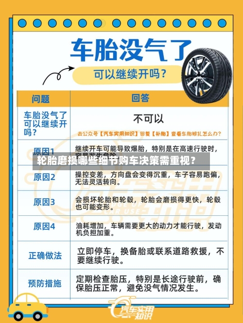 轮胎磨损哪些细节购车决策需重视?-第2张图片