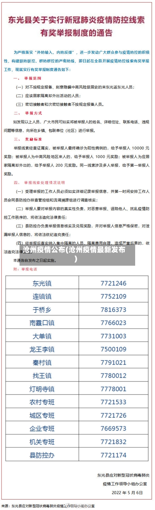 沧州疫情公布(沧州疫情最新发布)-第3张图片