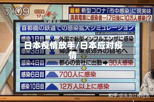 日本疫情放手/日本应对疫情-第3张图片
