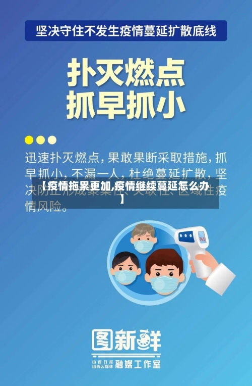 【疫情拖累更加,疫情继续蔓延怎么办】