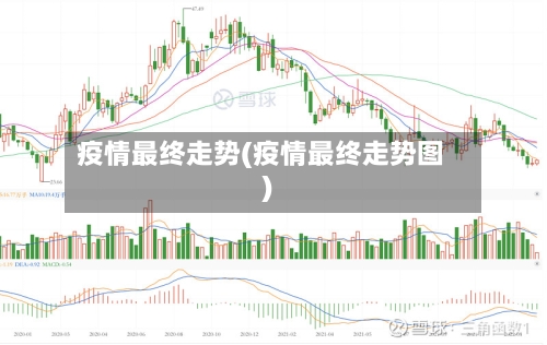 疫情最终走势(疫情最终走势图)-第3张图片