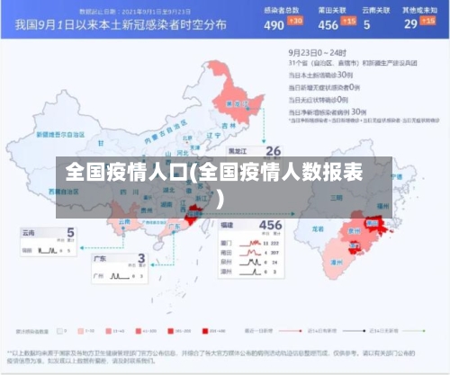 全国疫情人口(全国疫情人数报表)-第2张图片