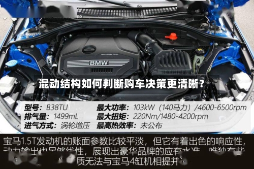 混动结构如何判断购车决策更清晰？-第2张图片