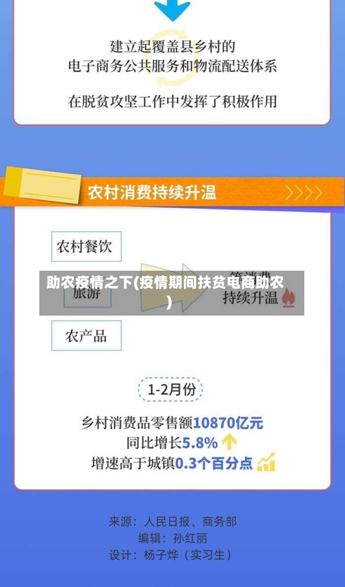 助农疫情之下(疫情期间扶贫电商助农)-第2张图片