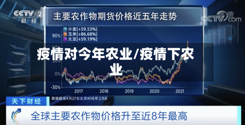 疫情对今年农业/疫情下农业