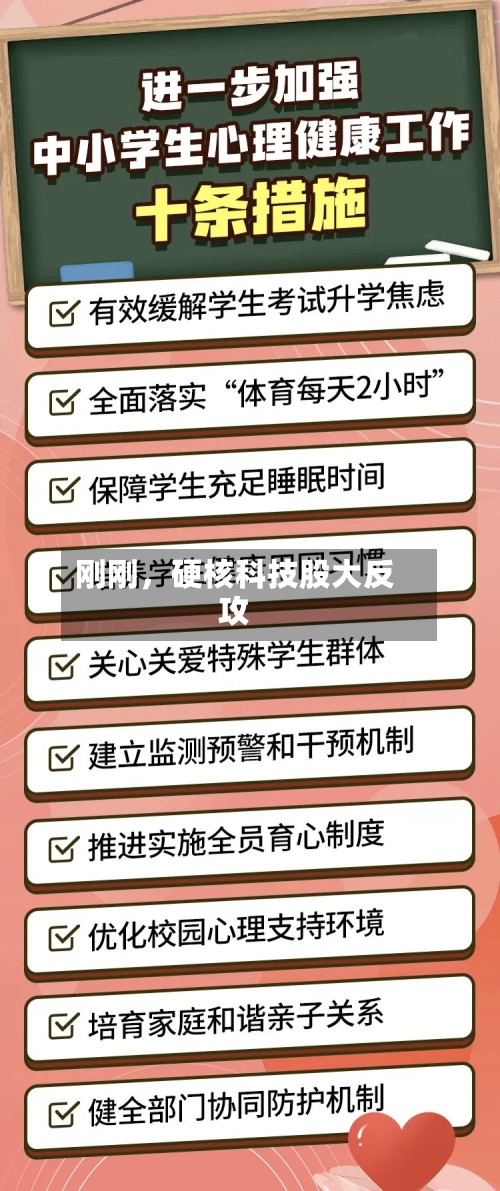刚刚，硬核科技股大反攻-第2张图片