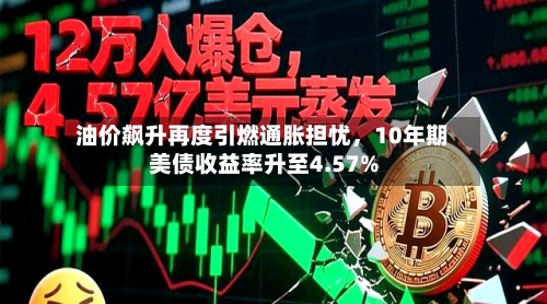 油价飙升再度引燃通胀担忧，10年期美债收益率升至4.57%