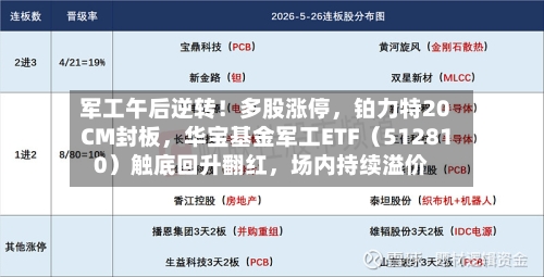 军工午后逆转！多股涨停，铂力特20CM封板，华宝基金军工ETF（512810）触底回升翻红	，场内持续溢价-第2张图片
