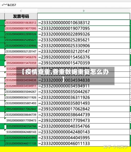 【疫情查重,查重数据重复怎么办】-第3张图片