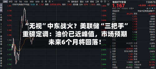 “无视”中东战火？美联储“三把手	”重磅定调：油价已近峰值，市场预期未来6个月将回落！-第2张图片