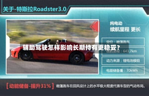 辅助驾驶怎样影响长期持有更稳妥?-第2张图片