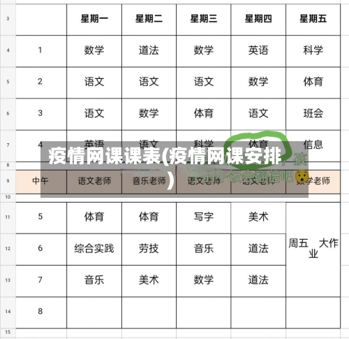 疫情网课课表(疫情网课安排)