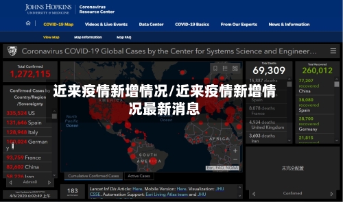 近来疫情新增情况/近来疫情新增情况最新消息-第2张图片