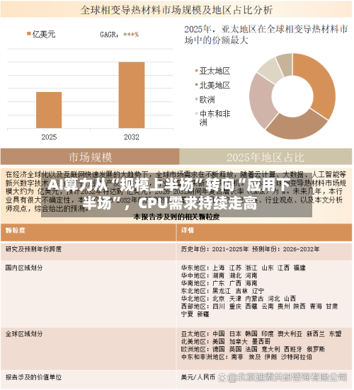 AI算力从“规模上半场”转向“应用下半场	”，CPU需求持续走高-第2张图片