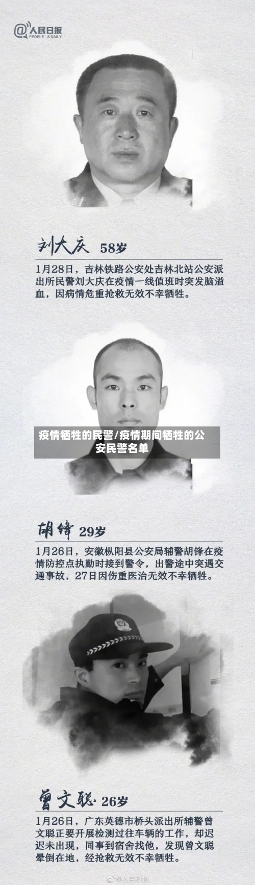 疫情牺牲的民警/疫情期间牺牲的公安民警名单