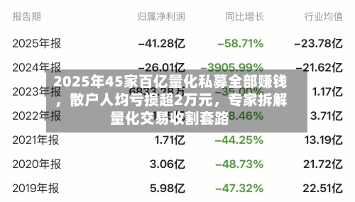 2025年45家百亿量化私募全部赚钱	，散户人均亏损超2万元，专家拆解量化交易收割套路-第2张图片