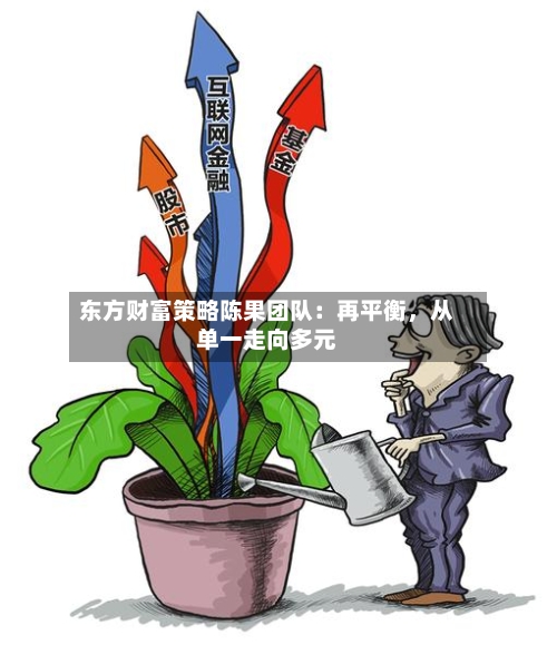 东方财富策略陈果团队：再平衡，从单一走向多元-第2张图片